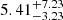 $ 5.41^{+7.23}_{-3.23} $
