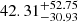 $ 42.31^{+52.75}_{-30.93} $