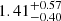 $ 1.41^{+0.57}_{-0.40} $
