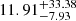 $ 11.91^{+33.38}_{-7.93} $