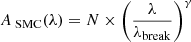 $$ \begin{aligned} A_\text{ SMC}(\lambda ) = N \times \left( \frac{\lambda }{\lambda _\mathrm{break} } \right)^\gamma \end{aligned} $$