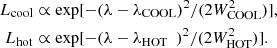 $$ \begin{aligned} L_\mathrm{cool}&\propto \exp [-(\lambda - \lambda _\mathrm{COOL} )^2 / (2W_\mathrm{COOL} ^2)],\nonumber \\ L_\mathrm{hot}&\propto \exp [-(\lambda - \lambda _\mathrm{HOT} \, \, \,)^2 /(2W_\mathrm{HOT} ^2)]. \end{aligned} $$
