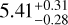$\[5.41_{-0.28}^{+0.31}\]$