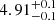 $ 4.91^{+0.1}_{-0.1} $