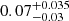 $ 0.07^{+0.035}_{-0.03} $