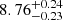 $ {8.76}_{-0.23}^{+0.24} $
