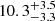 $ {10.3}_{-3.3}^{+3.5} $