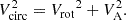 $$ \begin{aligned} V_{\mathrm{circ}}^2 = {V_{\rm rot}}^2 + V_{\mathrm{A}}^2. \end{aligned} $$