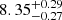 $ {8.35}_{-0.27}^{+0.29} $