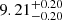 $ {9.21}_{-0.20}^{+0.20} $