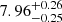 $ {7.96}_{-0.25}^{+0.26} $