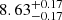 $ {8.63}_{-0.17}^{+0.17} $