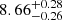 $ {8.66}_{-0.26}^{+0.28} $