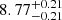 $ {8.77}_{-0.21}^{+0.21} $
