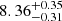 $ {8.36}_{-0.31}^{+0.35} $