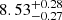 $ {8.53}_{-0.27}^{+0.28} $