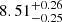 $ {8.51}_{-0.25}^{+0.26} $