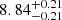 $ {8.84}_{-0.21}^{+0.21} $