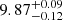 $ {9.87}_{-0.12}^{+0.09} $