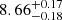 $ {8.66}_{-0.18}^{+0.17} $