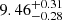$ {9.46}_{-0.28}^{+0.31} $