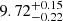 $ {9.72}_{-0.22}^{+0.15} $