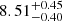 $ {8.51}_{-0.40}^{+0.45} $