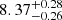 $ {8.37}_{-0.26}^{+0.28} $