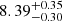 $ {8.39}_{-0.30}^{+0.35} $