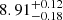 $ {8.91}_{-0.18}^{+0.12} $
