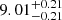 $ {9.01}_{-0.21}^{+0.21} $