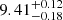 $ {9.41}_{-0.18}^{+0.12} $