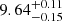 $ {9.64}_{-0.15}^{+0.11} $