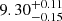 $ {9.30}_{-0.15}^{+0.11} $