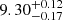 $ {9.30}_{-0.17}^{+0.12} $