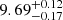 $ {9.69}_{-0.17}^{+0.12} $