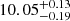 $ {10.05}_{-0.19}^{+0.13} $