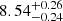 $ {8.54}_{-0.24}^{+0.26} $