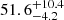 $ {51.6}_{-4.2}^{+10.4} $