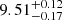 $ {9.51}_{-0.17}^{+0.12} $