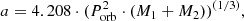 $$ \begin{aligned} a = 4.208 \cdot ( P_{\rm orb}^{2} \cdot (M_{\rm 1}+M_{\rm 2}) ) ^{(1/3)}, \end{aligned} $$
