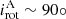 $ i_{\mathrm{rot}}^{\mathrm{A}} \sim 90\circ $