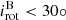 $ i_{\mathrm{rot}}^{\mathrm{B}} < 30\circ $