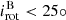 $ i_{\mathrm{rot}}^{\mathrm{B}} < 25\circ $