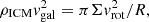 $$ \begin{aligned} \rho _{\rm ICM} v_{\rm gal}^2 = \pi \Sigma v_{\rm rot}^2/R, \end{aligned} $$