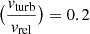 $ \big(\frac{v_{\mathrm{turb}}}{v_{\mathrm{rel}}}\big) = 0.2 $