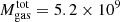 $ M_{\mathrm{gas}}^{\mathrm{tot}} = 5.2 \times 10^{9} $