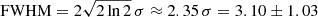 $ \mathrm{FWHM} = 2\sqrt{2 \ln 2} \,\sigma\approx 2.35 \,\sigma = 3.10\pm1.03 $