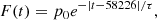 $$ \begin{aligned} F(t)=p_0 e^{-\vert t - 58226 \vert / \tau }, \end{aligned} $$