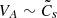 $ V_A \sim \tilde{C}_s $
